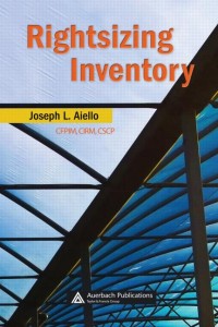 Rightsizing inventory