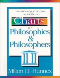 Chronological and thematic charts of philosophies and philosophers