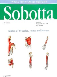 Sobotta : tables of muscles, joints, and nerves