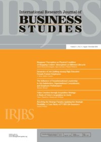 INTERNATIONAL RESEARCH JOURNAL OF BUSINESS STUDIES