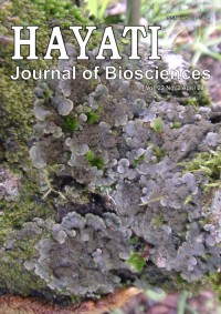 HAYATI : JOURNAL OF BIOSCIENCES