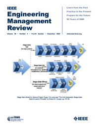 IEEE ENGINEERING MANAGEMENT REVIEW